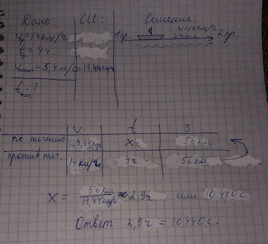 Двигаясь против течения