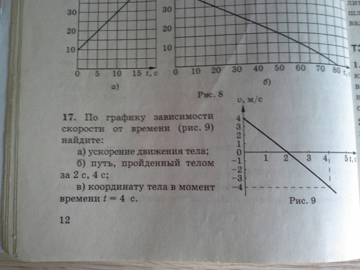 По графику зависимости скорости движения тела. По графику зависимости. График зависимости скорости от времени. По графику зависимости скорости от времени Найдите. По графику зависимости скорости от времени (рис. 9) Найдите:.