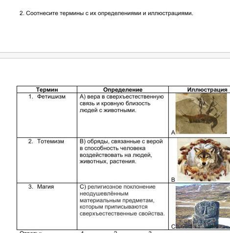 Соотнесите описание. Соотнесите термины с их определениями и иллюстрациями. Соотнесите термины с содержанием работы. Соотнесите термины и определения генеральные штаты. Соотнеси термины и определения аристократия.