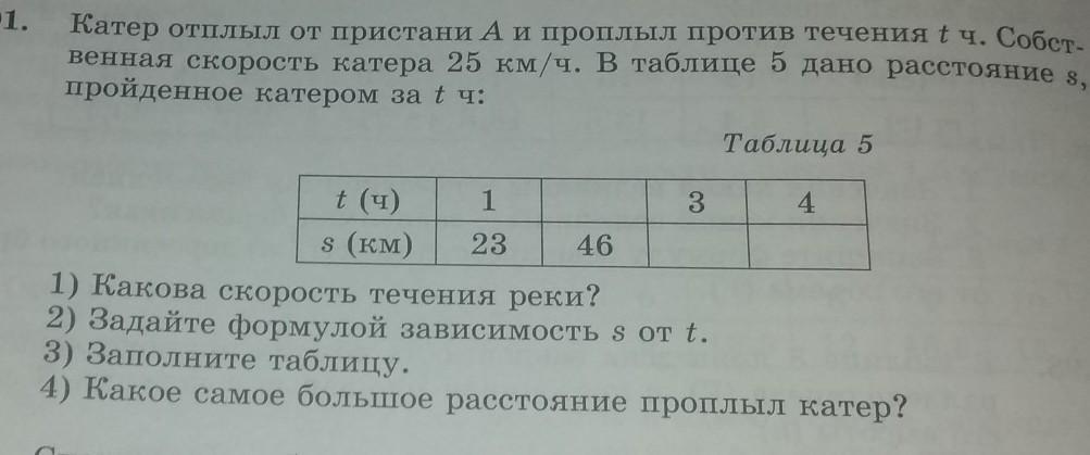 От пристани против течения