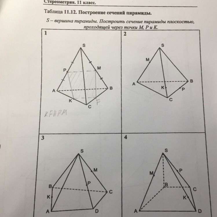 Таблица 11 класс. Стереометрия 11 класс таблица 11.12 построение сечений пирамиды. Стереометрия 11 класс таблица 11.12 построение сечений пирамиды решение. Таблица 11.12 построение сечений пирамиды. Таблица 11.12 построение сечений пирамиды решение.