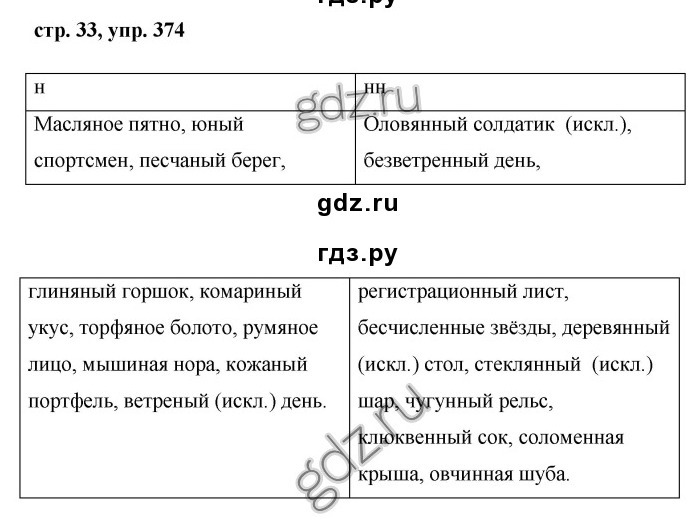 Русский язык 7 класс упражнение 374. Упр 374. Русский язык 6 класс упражнение 374. Русский упражнение 374.