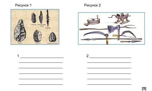 Писать и рисовать в чем разница