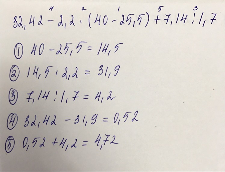 40 25 5. Пример 32•0=. Решение примера 32 (5)-14(5). 42:2-32:2=(42-32)(42+32)=. Решить пример (-32,5+(-1,25))+(-10+(-15)).