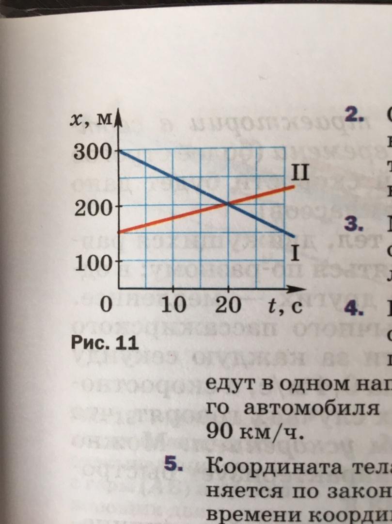 Графики движения двух тел представлены на рисунке. Охарактеризуйте движение тел графики. Охарактеризуйте движения которых показаны на рисунке 11. Охарактеризовать движение тела по графику. Охарактеризуйте движение тел графики движения которых показаны.