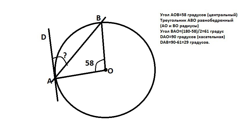 Угол 58 градусов
