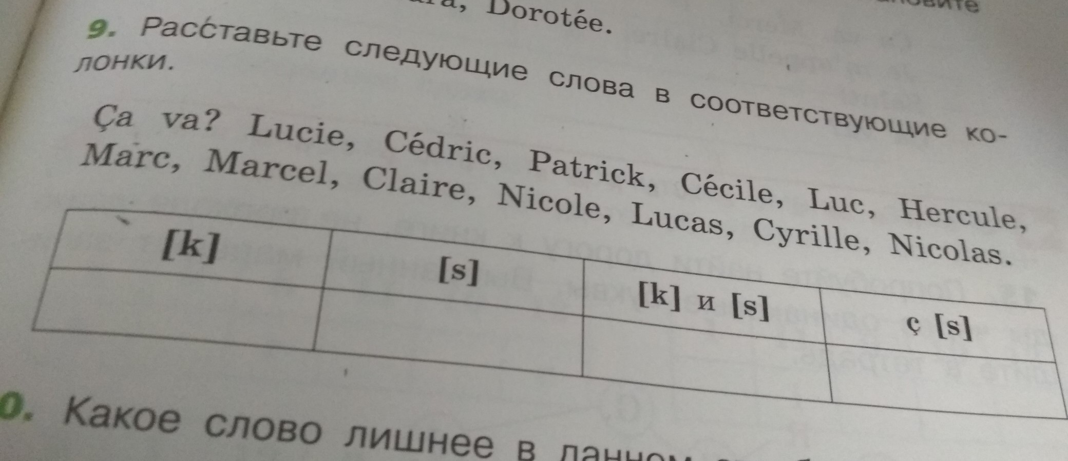 Расставьте следующие. Расставьте следующие слова в соответствующие колонки французский. Расставьте следующие слова в соответствующие колонки Cedric. Расставьте слова в соответствующие колонки французский. Расставьте следующие слова в соответствующие колонки CA va Lucie.