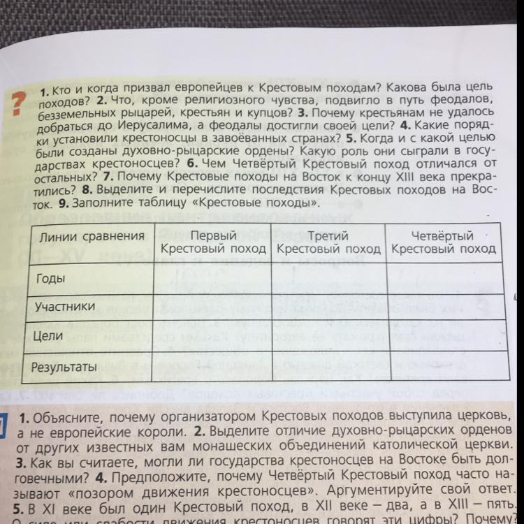 Творческие работы и проекты по истории 6 класс агибалова