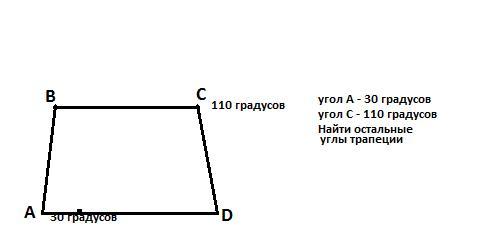 Как найти тангенс угла трапеции