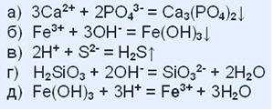 Fe oh 3 уравнение. 3ca 2 2po4 3- ca3 po4 3 молекулярное уравнение. Приведите по два молекулярных уравнения. Приведите по 2 молекулярных уравнения реакций. Приведите по два молекулярных уравнения реакций для следующих ионных.