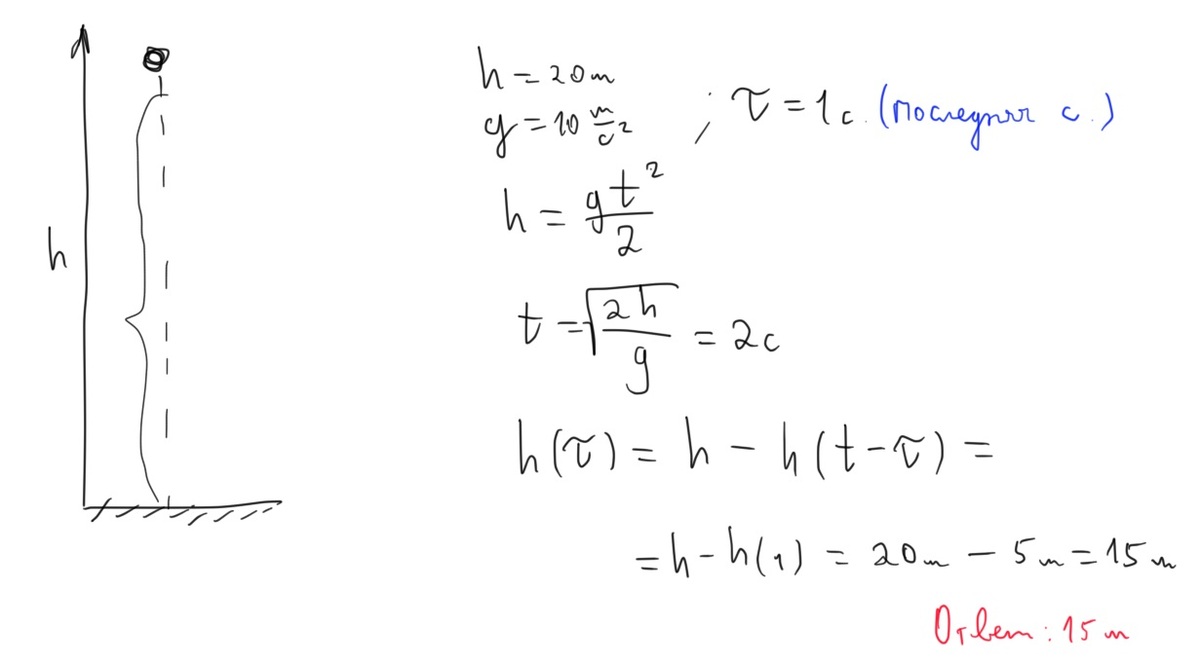 Путь падения. Маленький камушек свободно падает без начальной скорости. Тело падает с высоты без начальной скорости. Маленький камушек свободно падает без начальной скорости с высоты. Тело падает с высоты 20 м без начальной скорости.