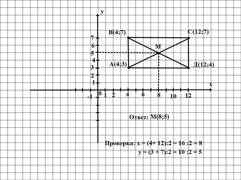 Найдите координаты вершин прямоугольника. Построение прямоугольника по координатам. Построить прямоугольник по координатам. Построить прямоугольник по координатам а(-4;5). Как строится прямоугольник по координатам его вершин.