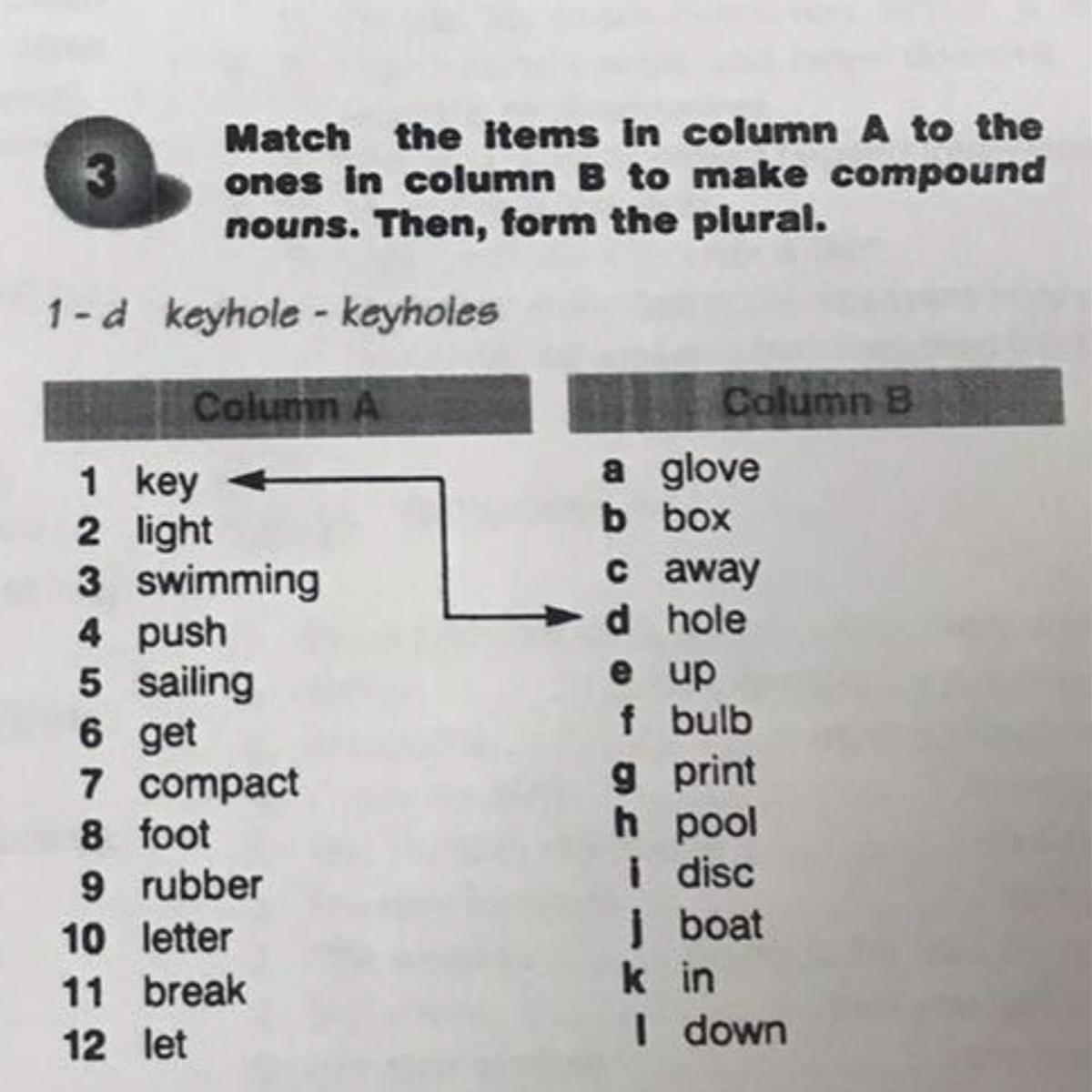 Match the words in column b