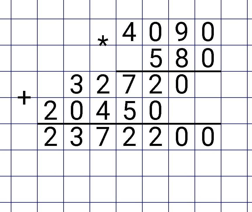 День в столбик. 8000 100 В столбик. 706 Умножить на 304 в столбик. Картинка 87+13 в столбик. Как решить пример столбиком 8000 на 100.