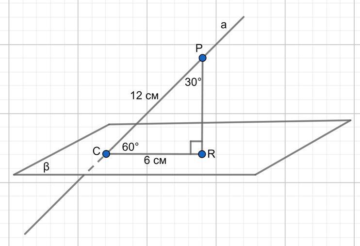 P плоскость. Прямая a пересекает плоскость b в точке c. Плоскостью угол 30°.. Прямая а пересекает плоскость бета в точке а. Точка а и b образуют плоскость.
