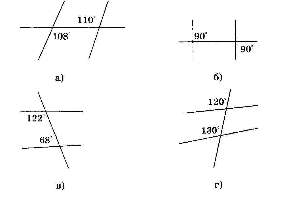 Прямые будут параллельными на рисунке а б в г