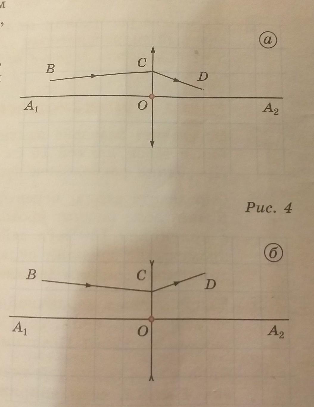 На каждом рисунке показано положение главной оптической оси oo тонких собирающих линз и положение