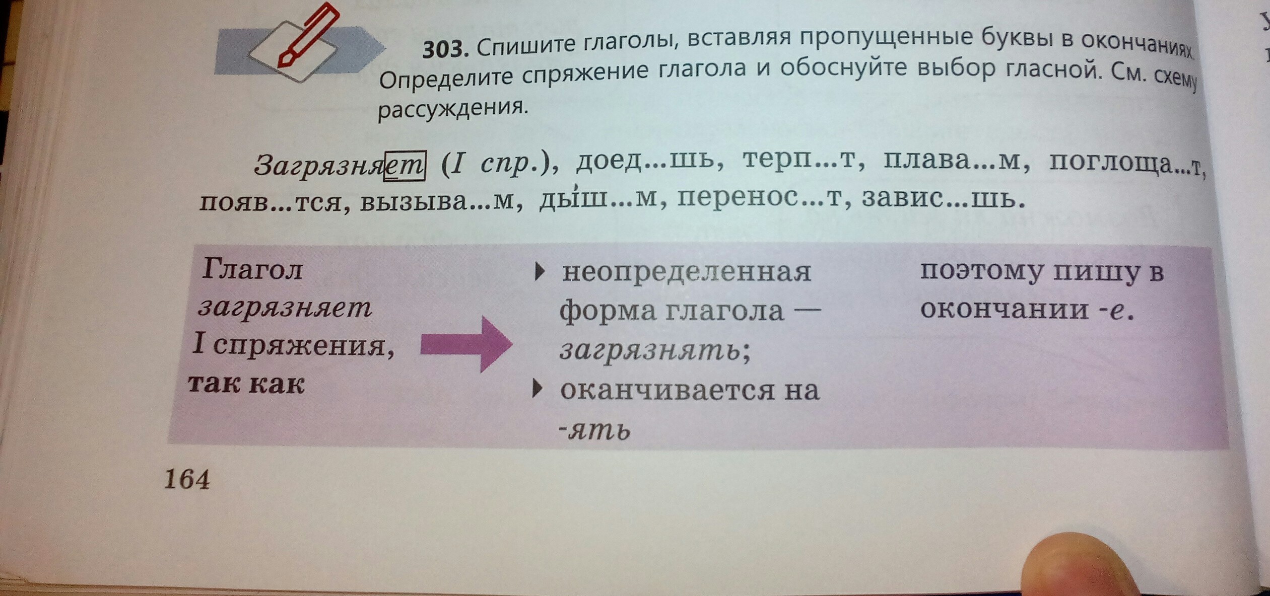 Неопределённая форма глагола правило. О книге выбор гласной в окончании