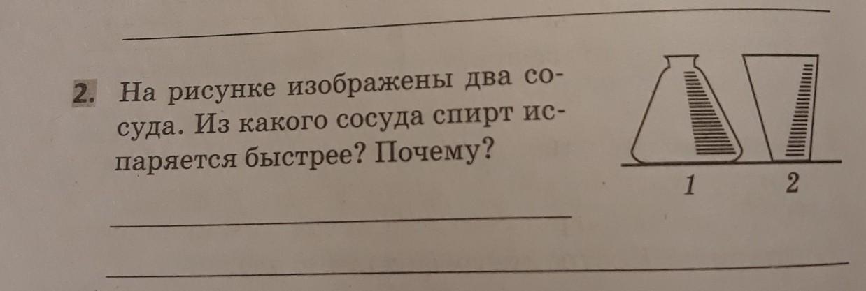 На рисунке изображены два. Что изображено на рисунке?. Два сосуда изображенные на рисунке. Сосуды изображенные на рисунке. На рисунке изображены два сосуда из какого сосуда спирт испаряется