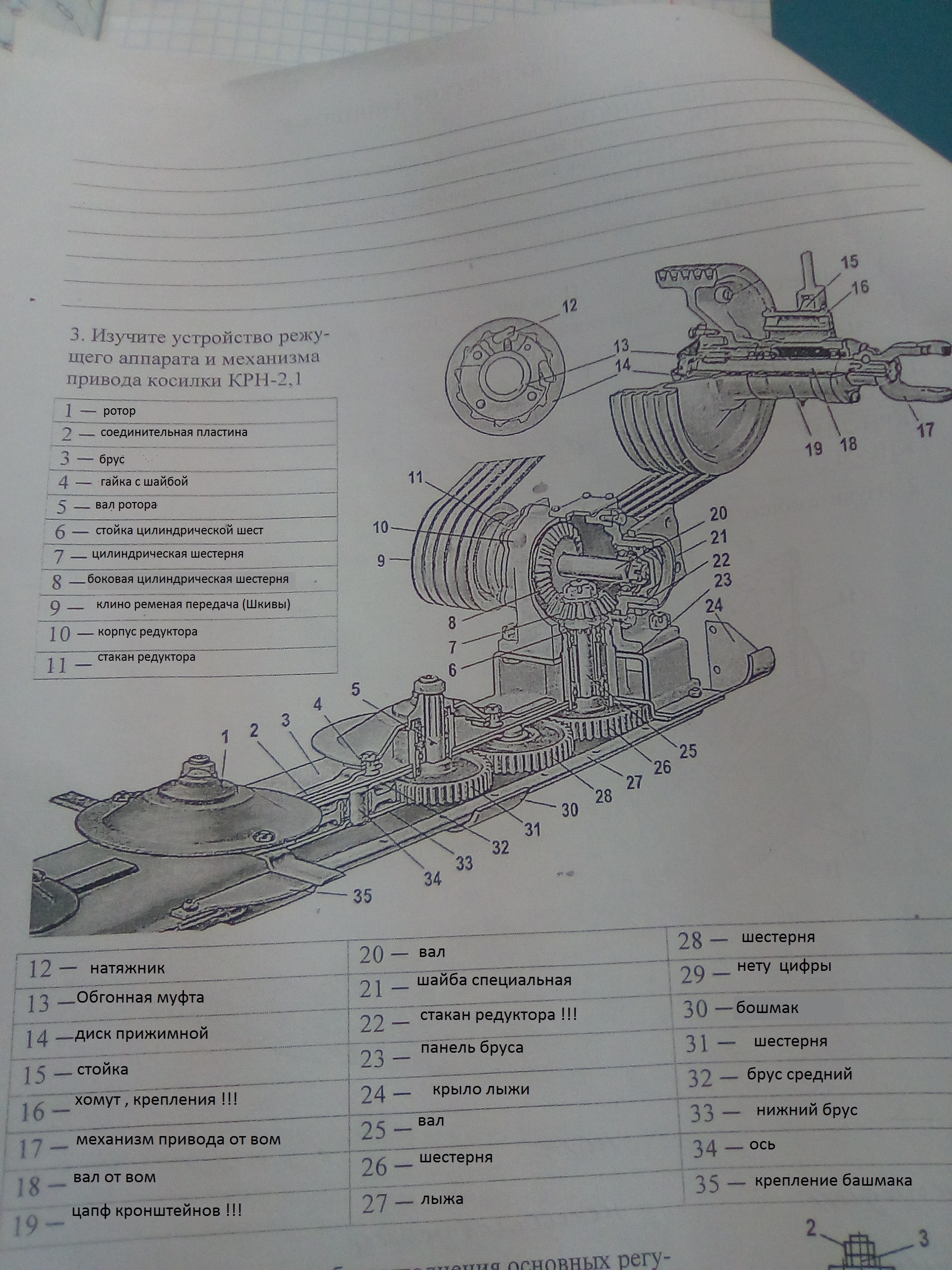 Редуктор крн 2 1 устройство схема