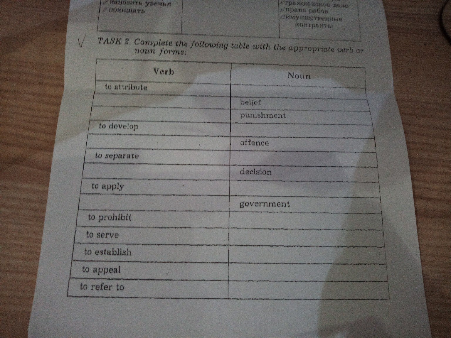 Following table. Complete the following Table. Complete the following Table with the appropriate verb or Noun forms ответы. Complete the Table ответы. Complete the Table verb Noun.