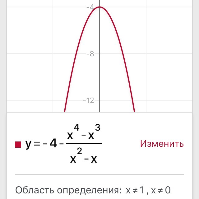 Функция номер 1