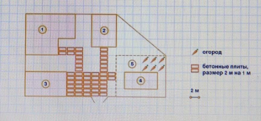 На плане изображено плодоовощное хозяйство сторона каждой клетки на плане равна 20