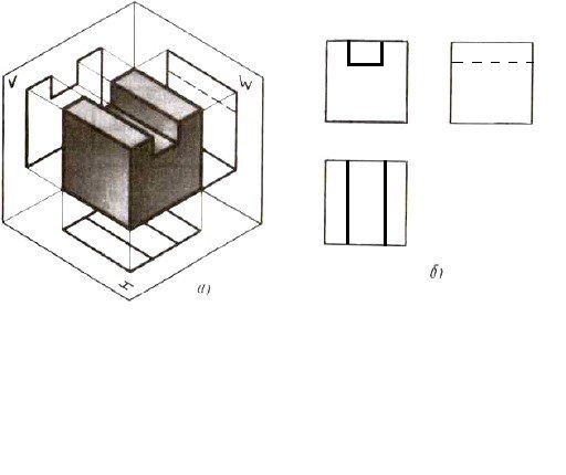 Чертеж куба в трех проекциях 4 класс