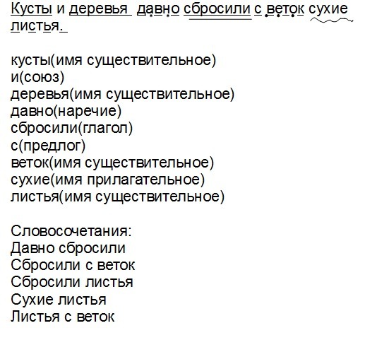 Выпиши словосочетания укажи части речи. Деревья давно сбросили желтые листья словосочетание. Деревья предложение. Листья с деревьев это словосочетание. Разбор слова деревья давно сбросили желтые листья.