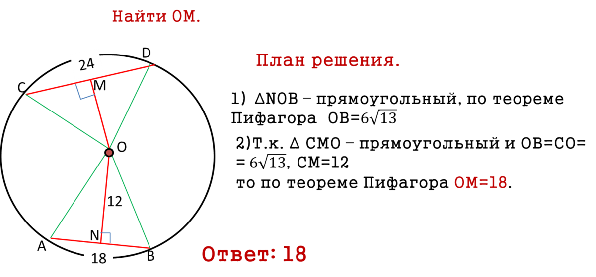 Найдите отрезок cd если ab. Отрезки ab и CD являются хордами окружности. Отрезок от центра окружности до хорды. Хорда окружности АВ И СД. Отрезки аб и ЦД хорды окружности.