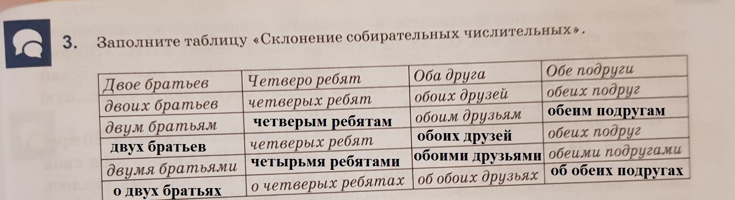 Двое просклонять по падежам