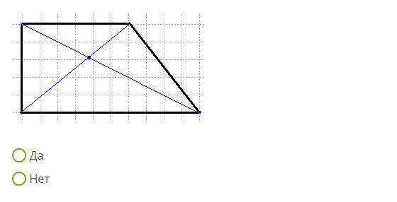 Является ли отмеченная на рисунке точка точкой пересечения перпендикулярных отрезков да