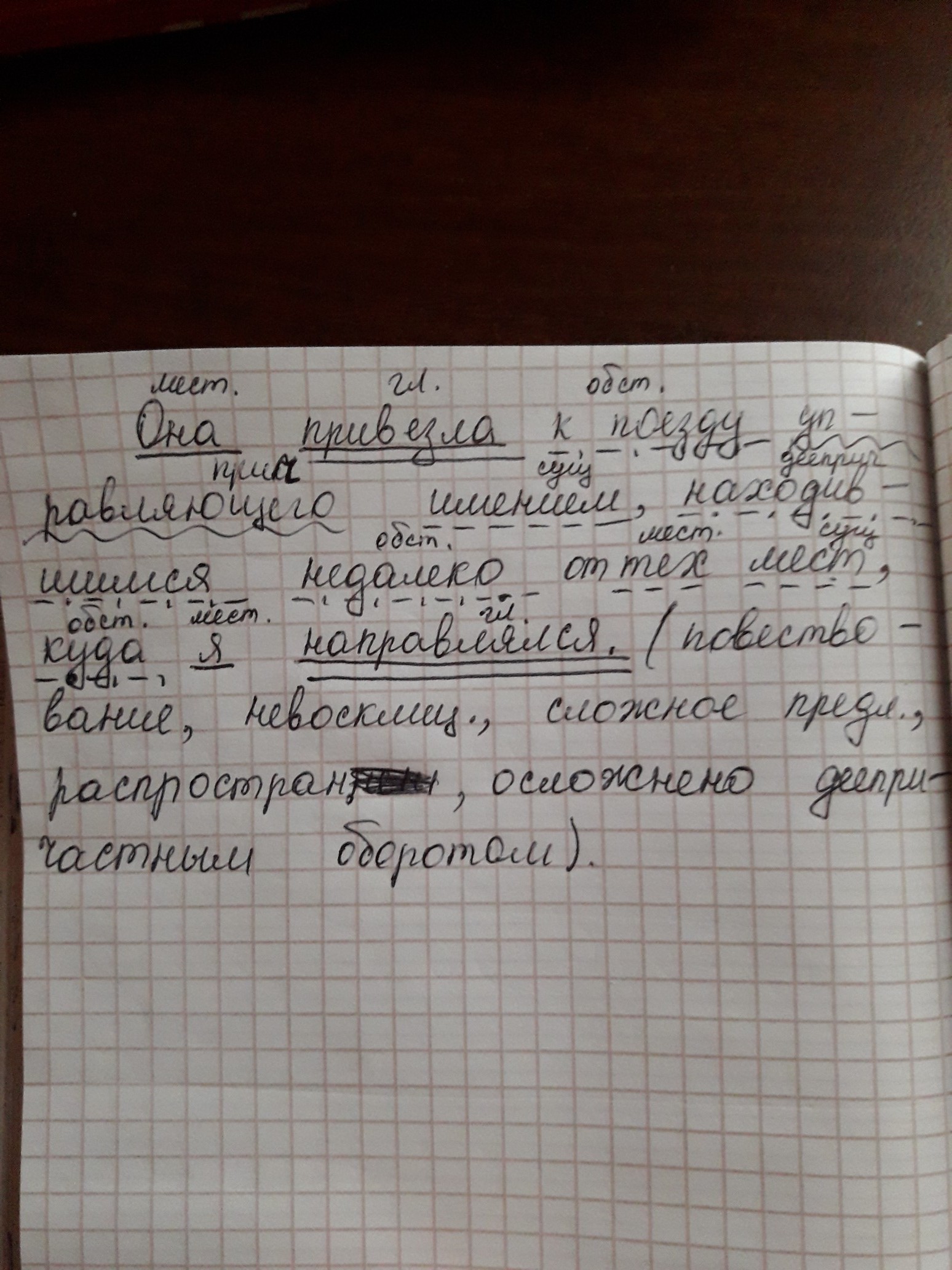 Пунктуационный анализ болдинская усадьба расположенная недалеко