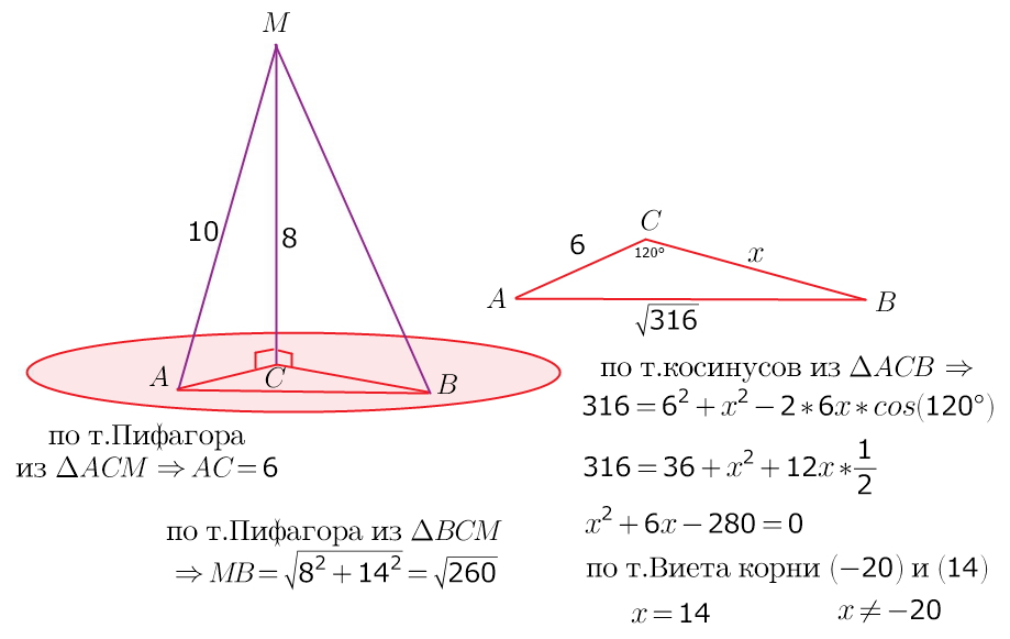 К плоскости альфа проведена. Из точки м к прямой АВ проведены наклонные ма и МВ И перпендикуляр МС. Из точки м к плоскости Альфа проведены наклонные ма и МВ.