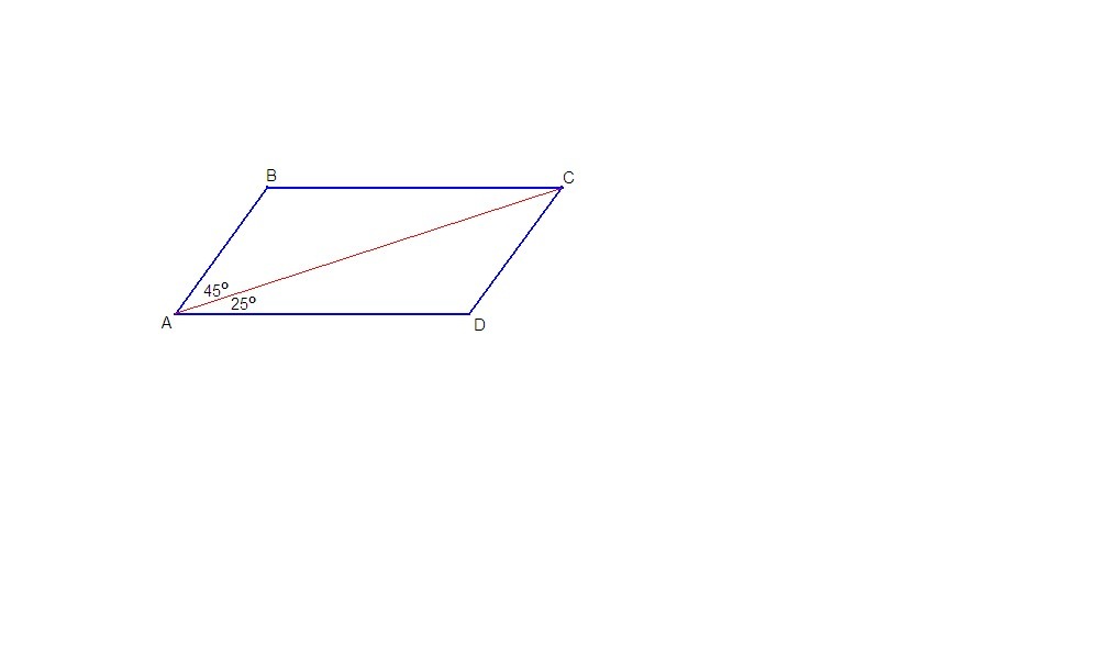 Диагональ параллелограмма образует с его сторонами