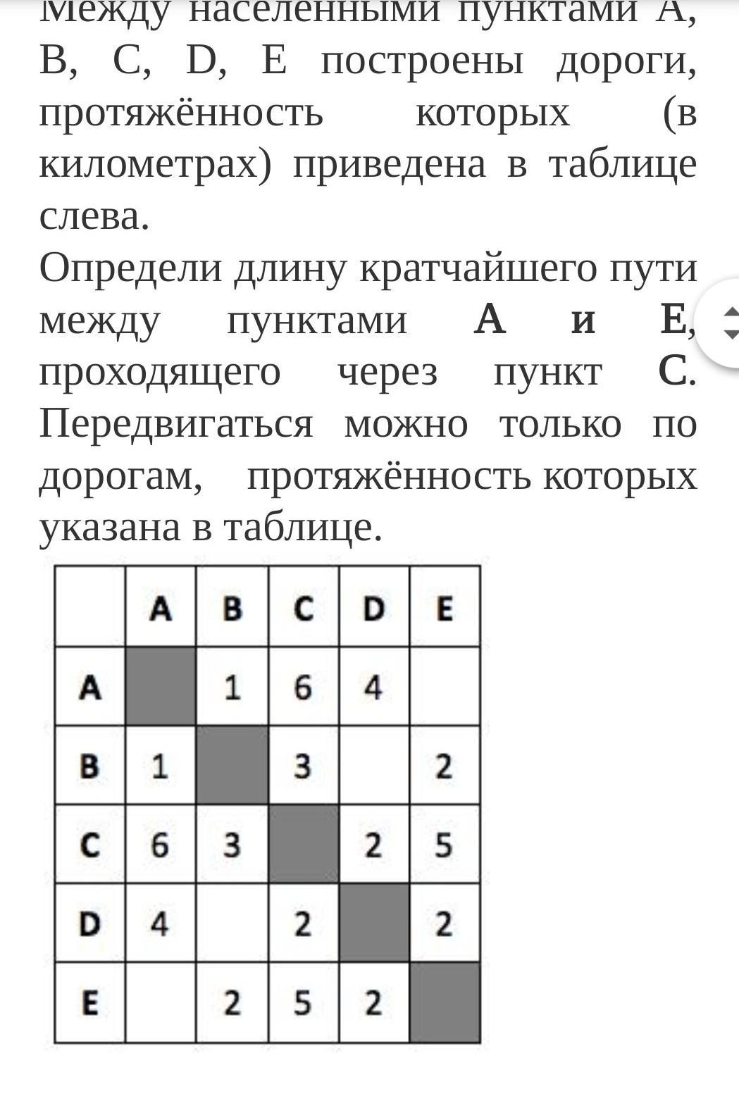 Определить длину кратчайшего пути по таблице