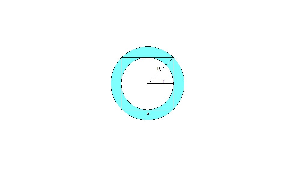 В квадрат вписан круг радиус 1.6. Круг вписанный в квадрат. Крупный рисунок вписанный в круг. Радиус вписанной окружности в квадрат равен 8√2. В квадрат вписан круг и вокруг него.