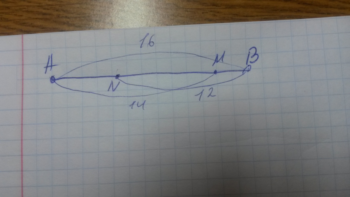 Отрезки ab 12 см. На отрезке ab=16 см отметили точку m]. Длина отрезка ab 14 см Найдите. Отрезок 14 см. Отрезок АВ длины 16 см.