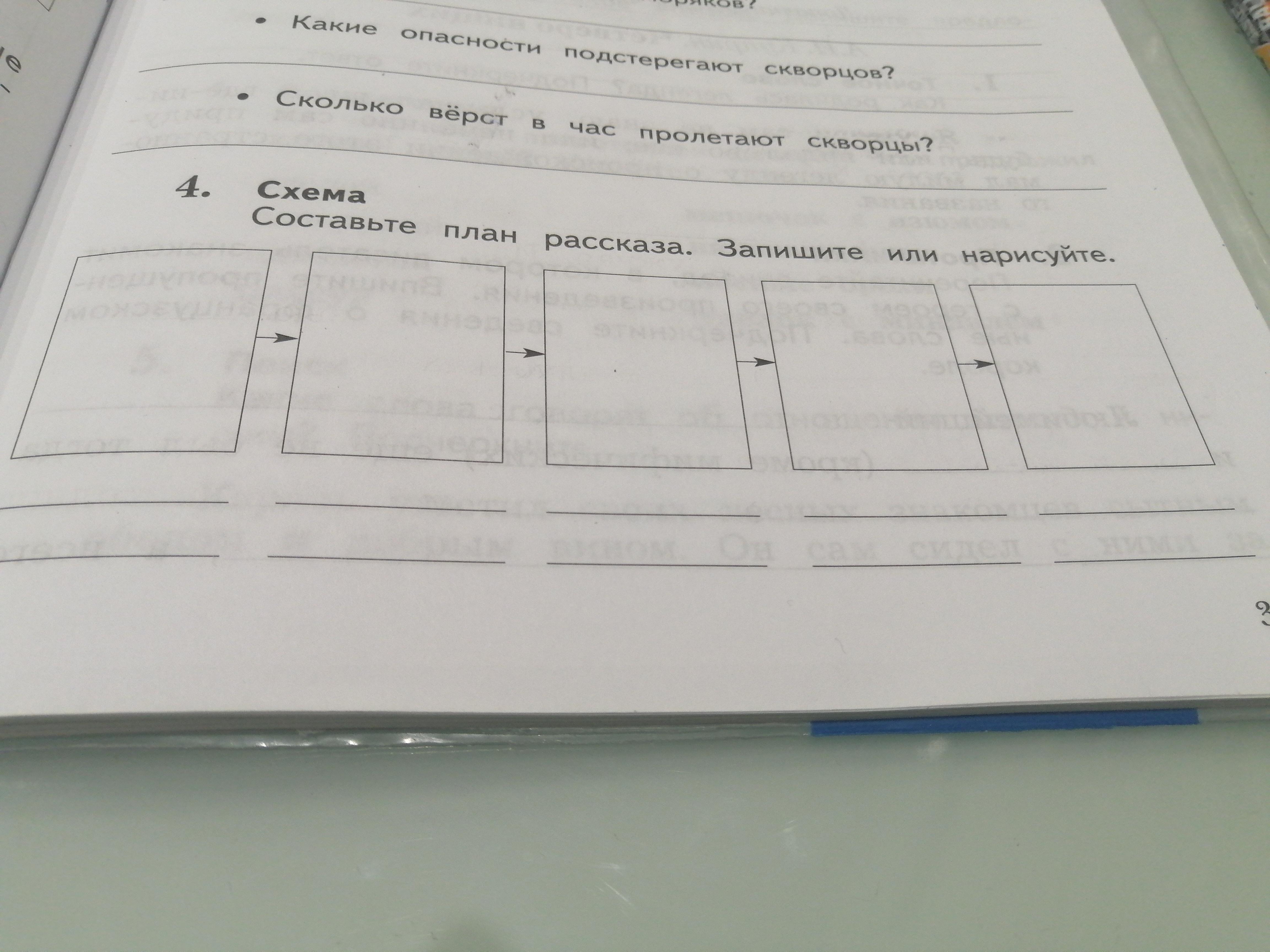 Составь план сказки нарисуй или запиши подготовь пересказ по плану