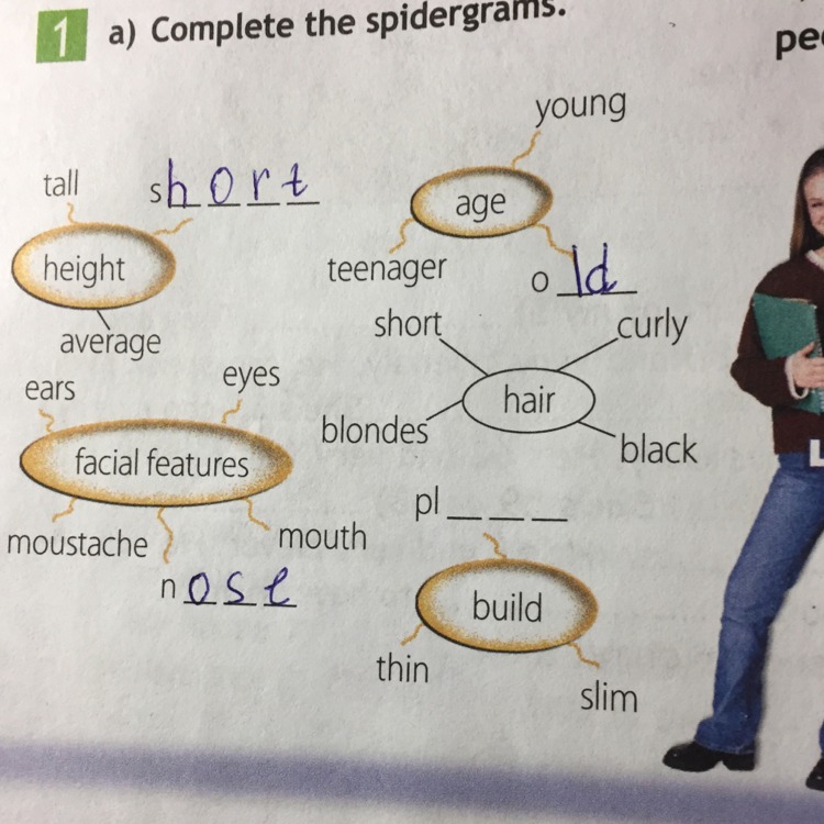 Complete the spidergrams перевод