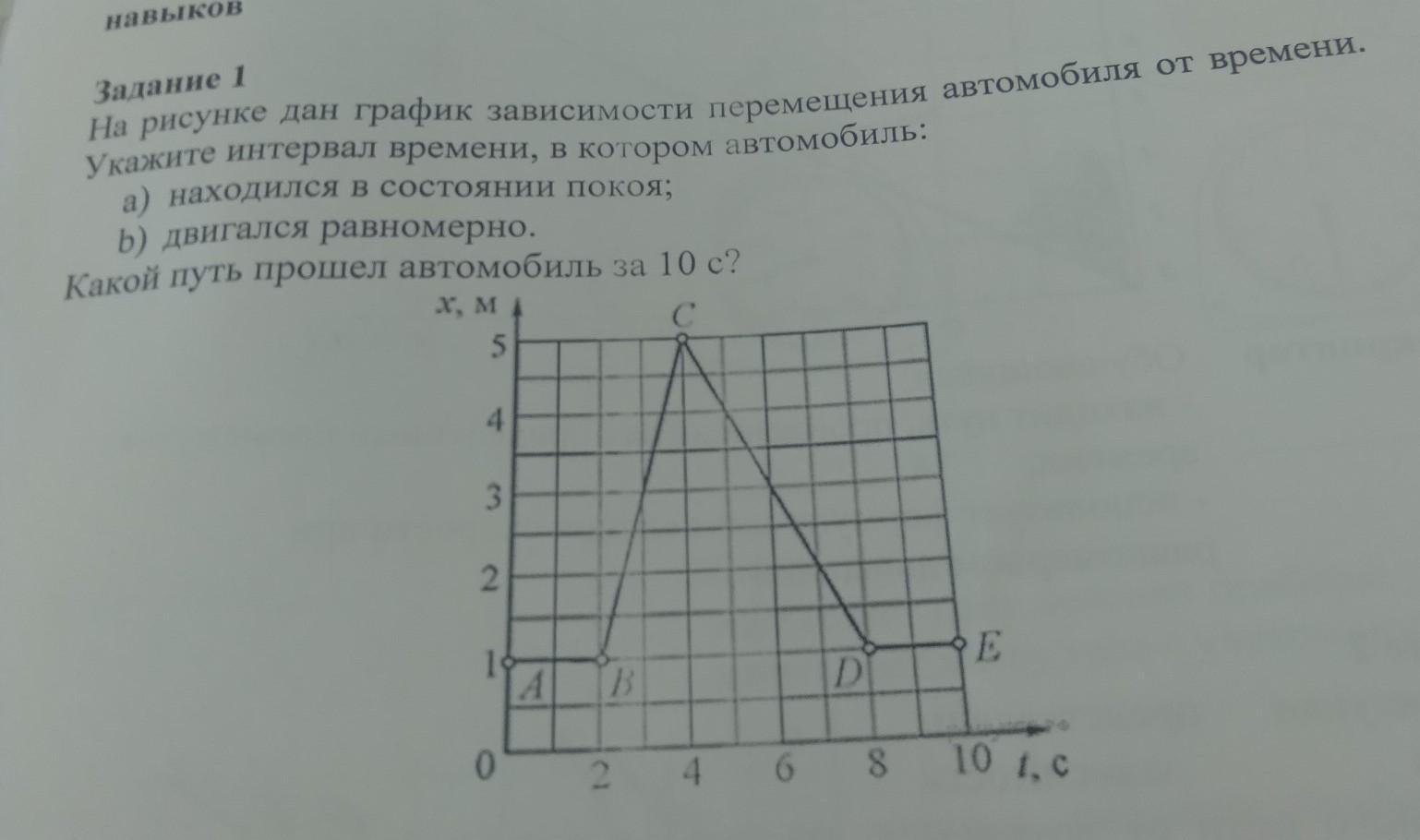 График зависимости скорости движения автомобиля от времени. График зависимости перемещения автомобиля от времени. На рисунке дан график зависимости пути автомобиля от времени. На рисунке 7.8 дан график зависимости пути автомобиля от времени.