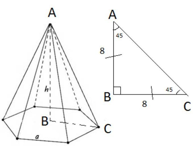 Пирамида 14 см