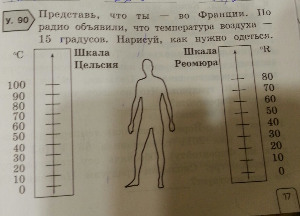 Температура воздуха 15. Температура воздуха 15 градусов. Температура 15 градусов как одеваться. Как одеваются во Франции при температуре 15 градусов. Температура воздуха и одежда для взрослых.