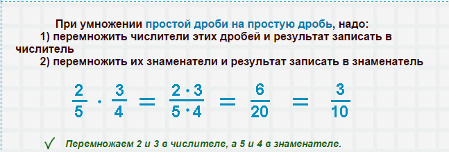 Сложение вычитание умножение и деление дробей. Сложение умножение деление дробей. Деление умножение вычитание дробей. Сложение, вычитание, умножение дробей. Правило сложения, умножения и деления обыкновенных дробей.