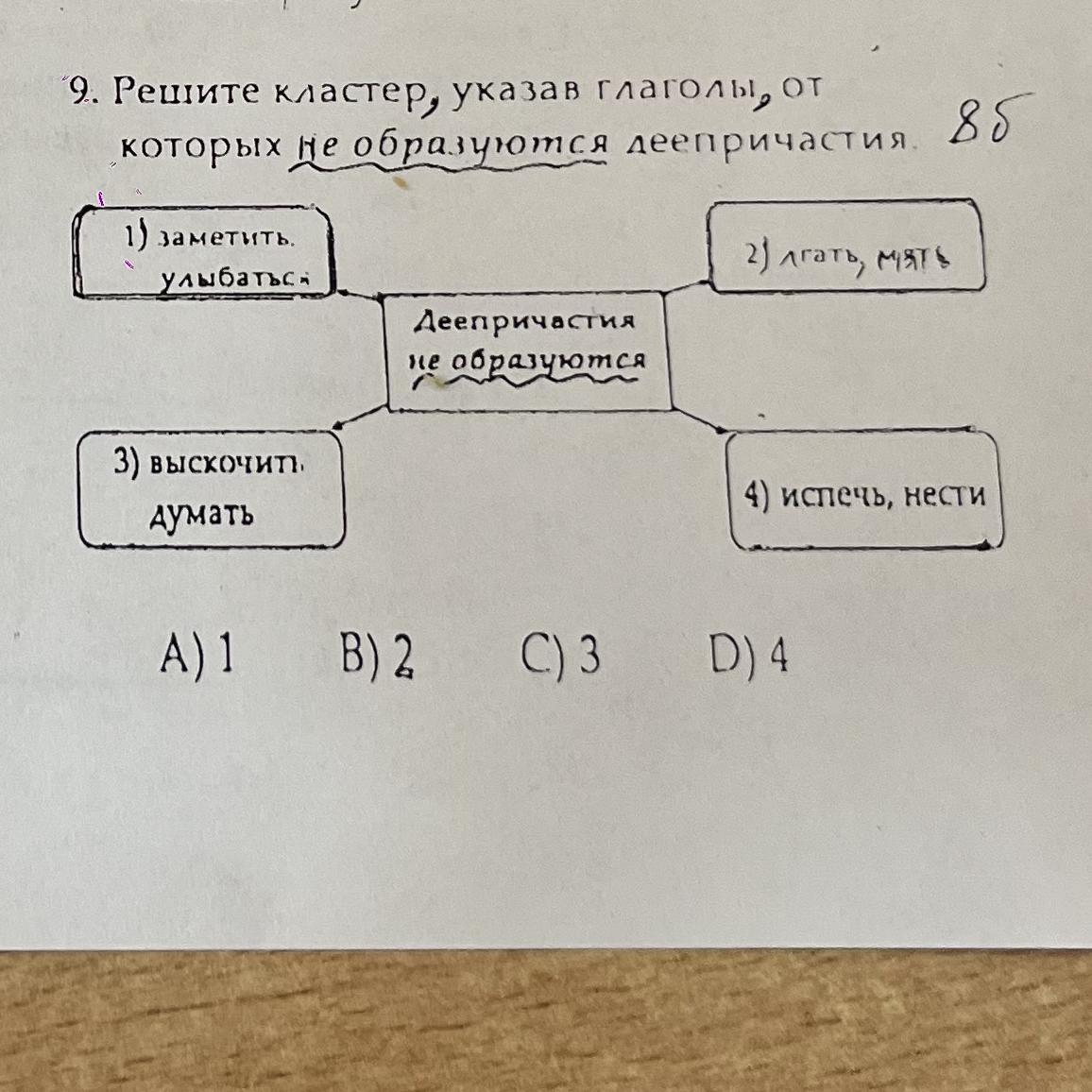 Часа в три я выскочила. Кластер деепричастие. Карта кластера деепричастия. Кластер на тему не с деепричастиями.