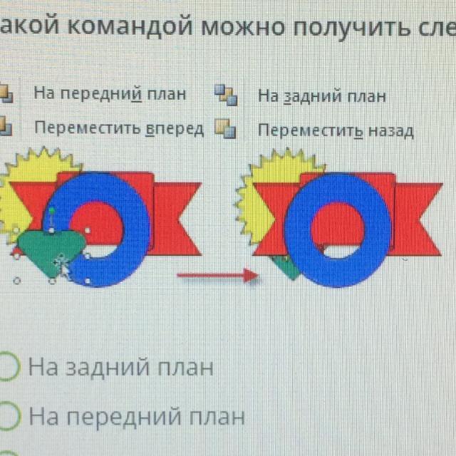 Какой командой можно получить следующий результат на передний план переместить вперед