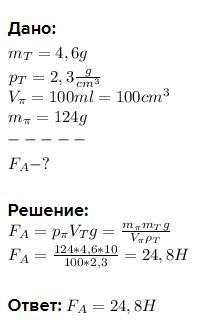 На рисунке представлен фрагмент упаковки майонеза используя информацию