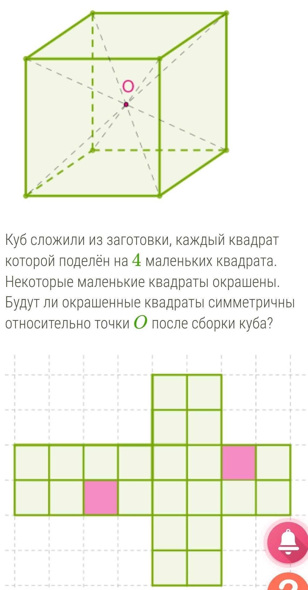 Каждый квадрат