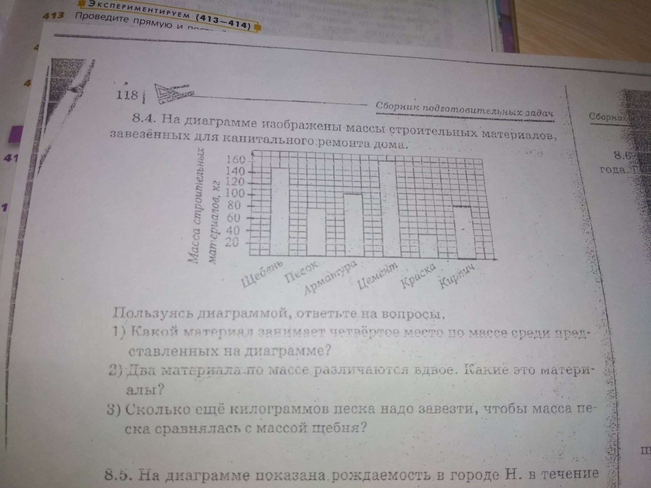 На диаграмме изображены массы. На диаграмме изображено.