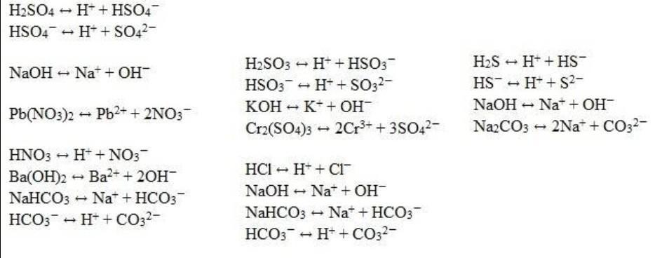 Pb no3 2 na2co3. Составьте уравнения диссоциации следующих электролитов. H2so3 диссоциация. PB no3 2 диссоциация. Уравнение диссоциации h2s.